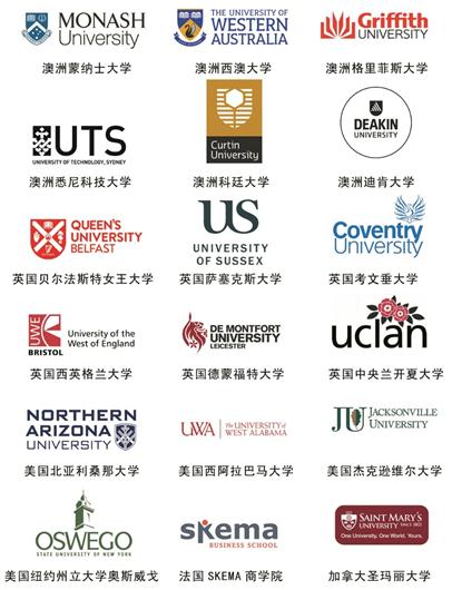 说明: D:\01 Work\01 国际教育学院\11 招生宣传\招生宣传2019\合作大学校徽 (18个学校)2019_副本.jpg